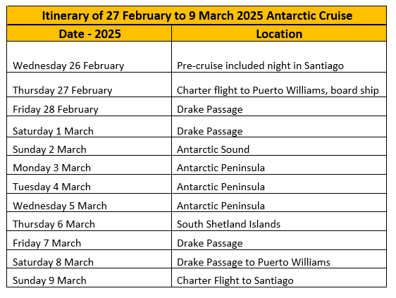 Luxury Antarctic Cruise